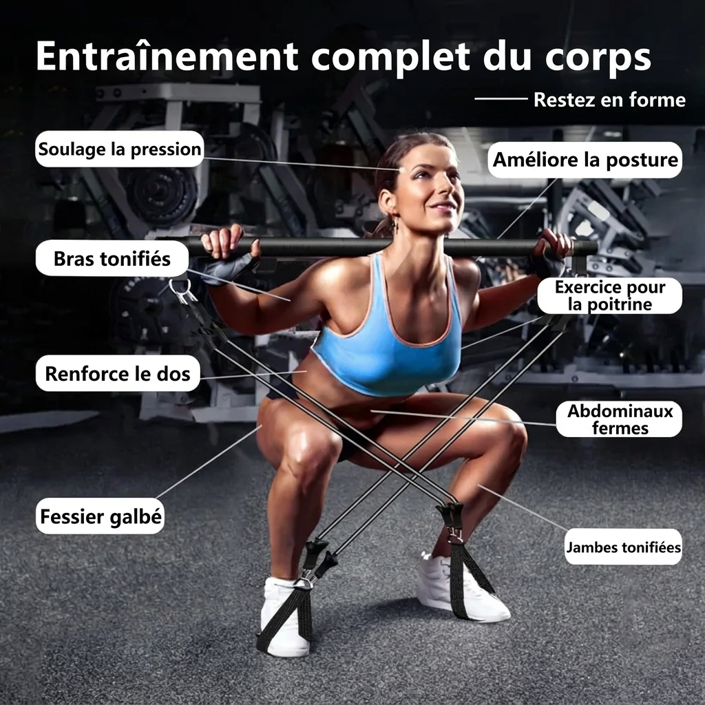 ElastiFit