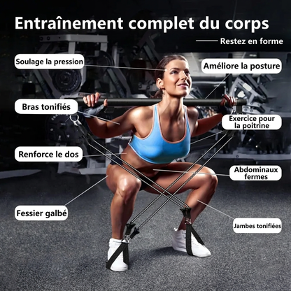 ElastiFit